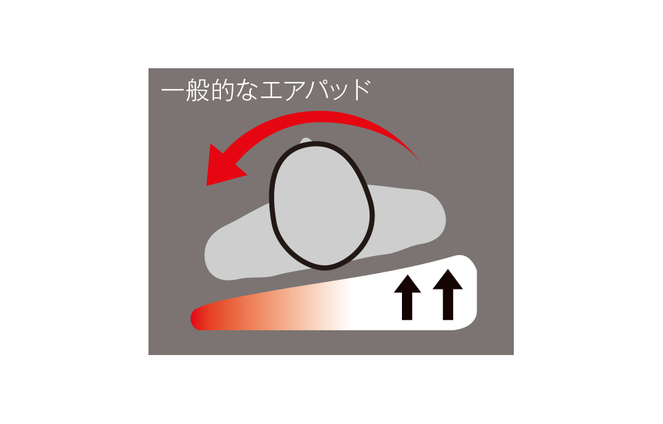 nemo equipment ニーモ イクイップメント vector 20r