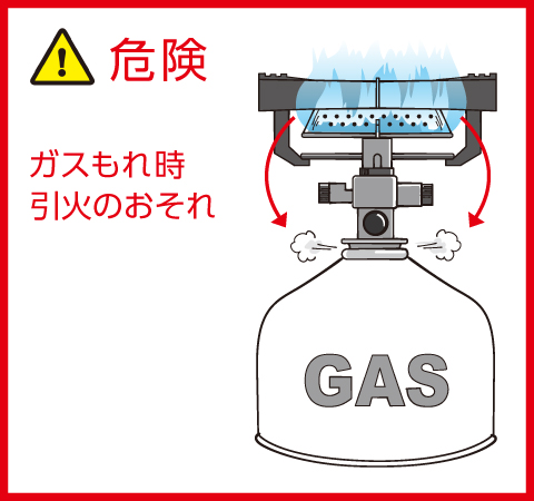 引火のおそれ