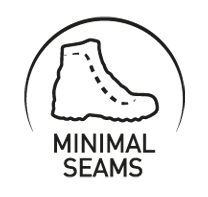 Minimal Seams