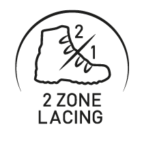 2-Zone-Lacing