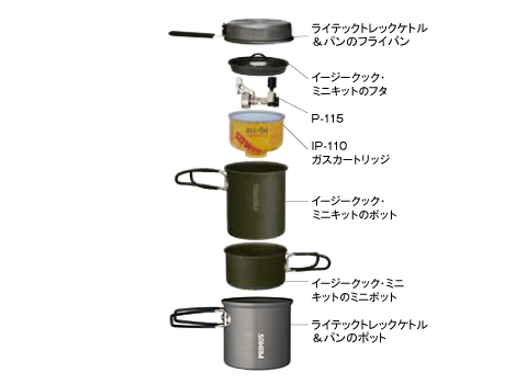 イージークック・ミニキット・P-CK-K101（ポット&パン（クッカー）） PRIMUSプリムス公式サイト｜イワタニ・プリムス株式会社