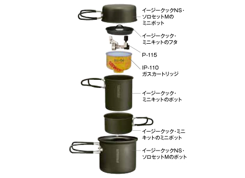 イージークックNS（ノンスティック）・ソロセットM